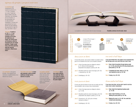 Pixel binding tutorial kit