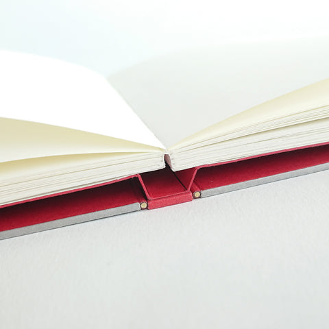 Pianel binding tutorial kit