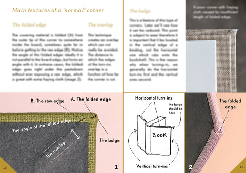 NEW Zooming in on Corners - A Guide to Mastering the Art of Corner Making DIGITAL FILE