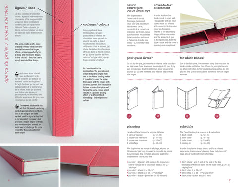 Printed tutorial: Pianel binding